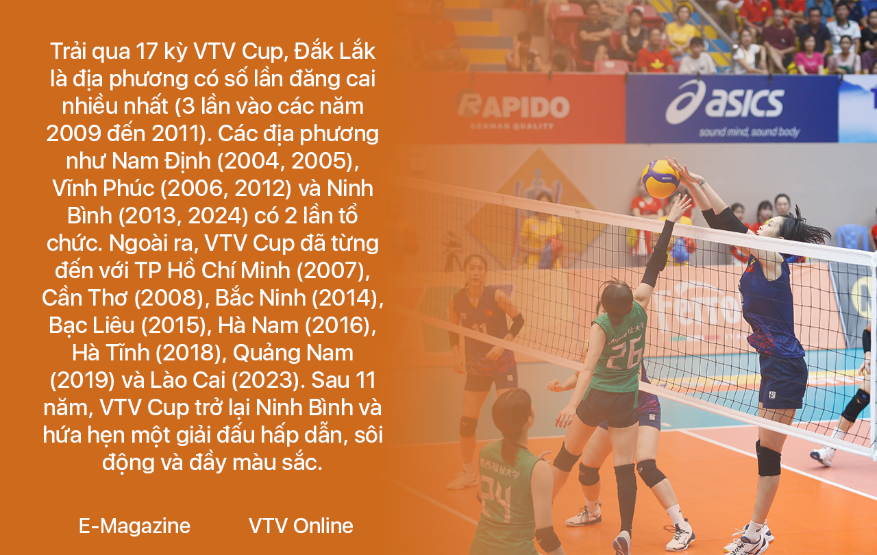 VTV Cup – từ giải ‘du đấu’ tại chỗ tới sân chơi bóng chuyền đặc sắc   - Ảnh 6.