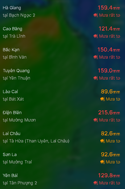 Hà Giang: 1 người thiệt mạng do lũ cuốn, 2 người bị thương do sạt lở - Ảnh 3.