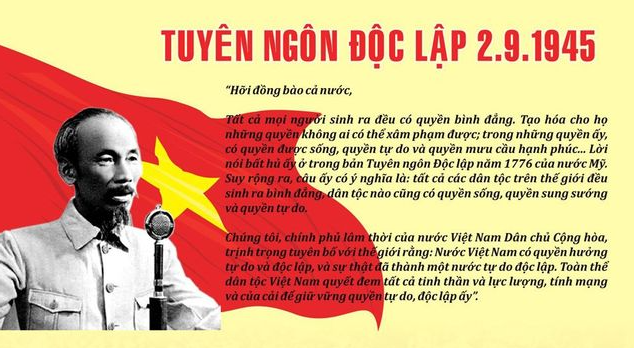 Kỷ niệm 79 năm Quốc khánh nước Cộng hòa xã hội chủ nghĩa Việt Nam (2/9/1945 - 2/9/2024) - Ảnh 2.