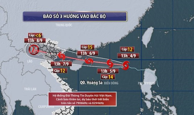 Bão số 3 có thể mạnh lên siêu bão, các cơ quan khí tượng quốc tế nhận định ra sao? - Ảnh 1.