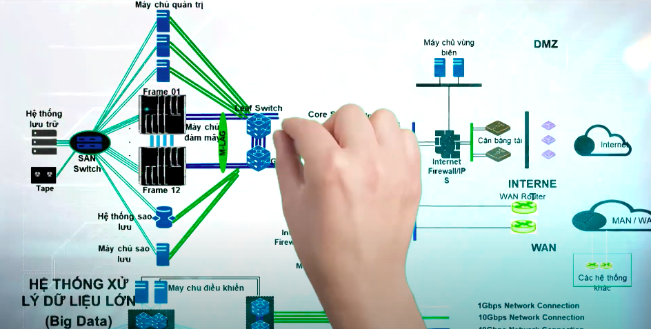 VTV 54 năm - Cùng nhau để đi xa hơn - Ảnh 16.