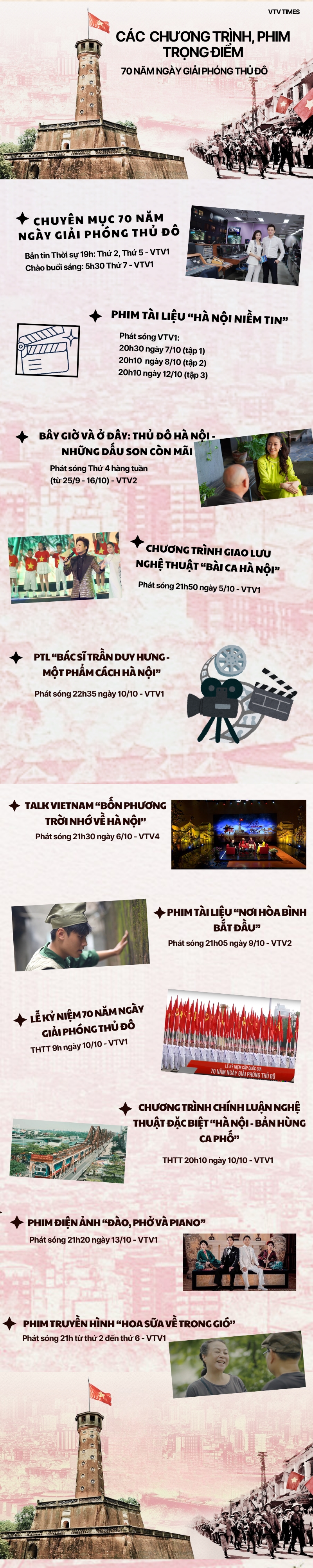 INFOGRAPHIC: VTV phát sóng nhiều chương trình kỷ niệm 70 năm Ngày Giải phóng Thủ đô - Ảnh 1.