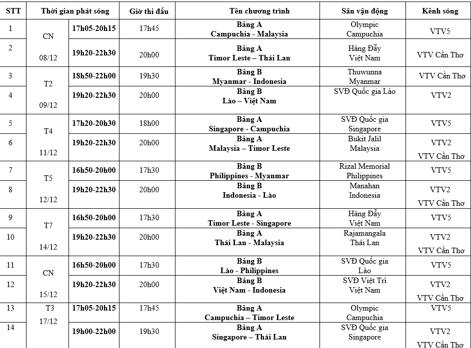 Lịch thi đấu và trực tiếp các trận đấu ASEAN Mitsubishi Electric Cup™ 2024 trên VTV - Ảnh 1.