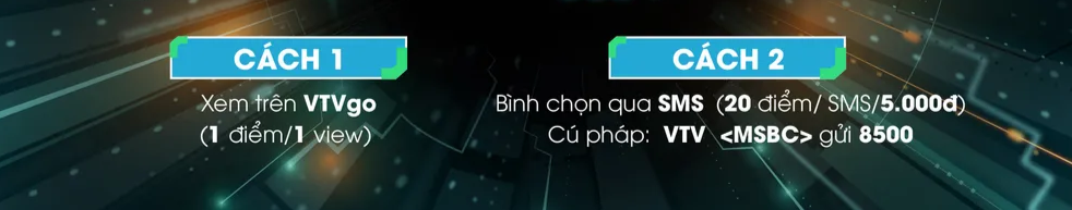 VTV Awards 2024: Bước nhảy mùa xuân chiếm ưu thế tại hạng mục Chương trình sáng tạo - Ảnh 1.