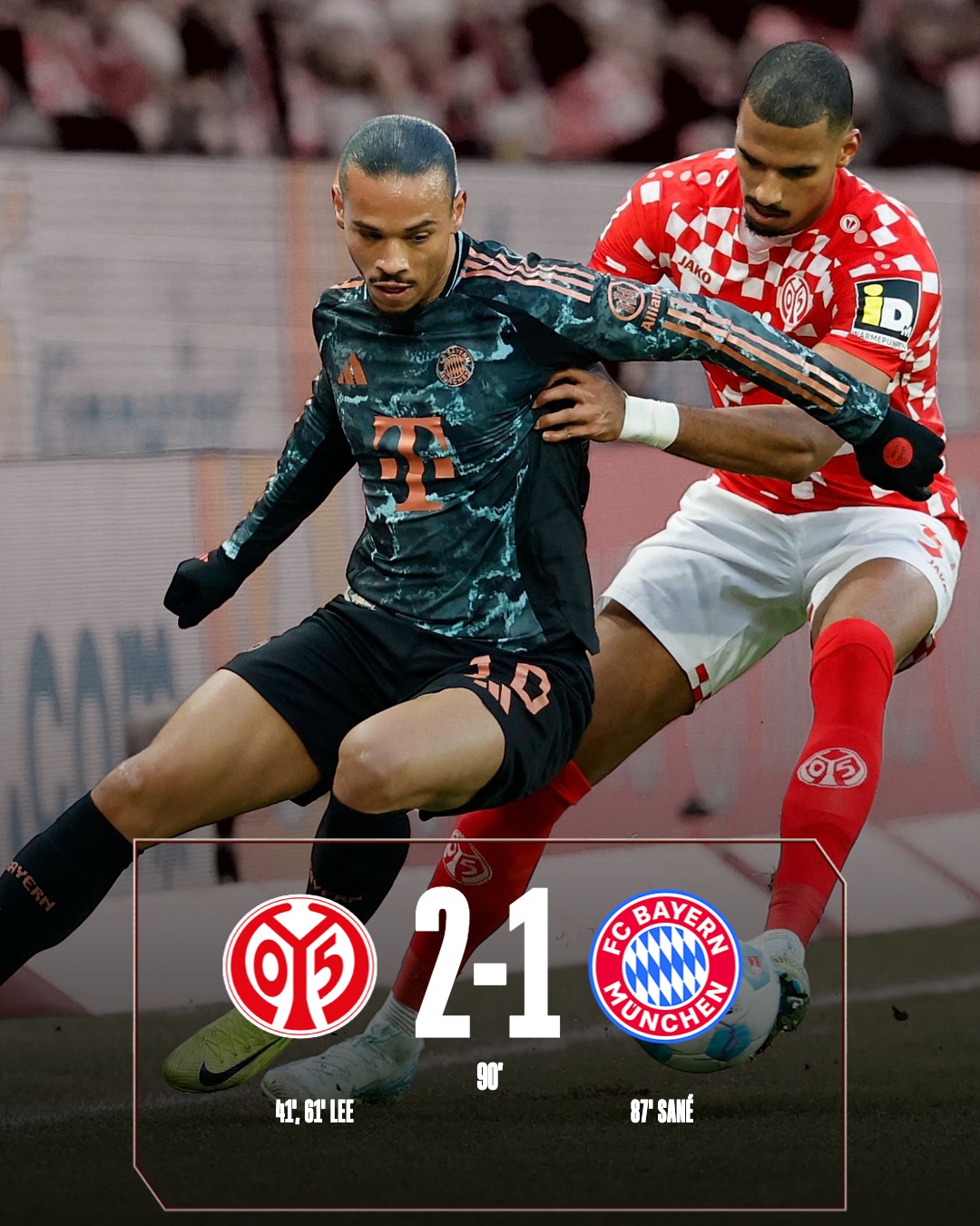 Bayern Munich nhận thất bại bất ngờ trước Mainz 05 - Ảnh 1.