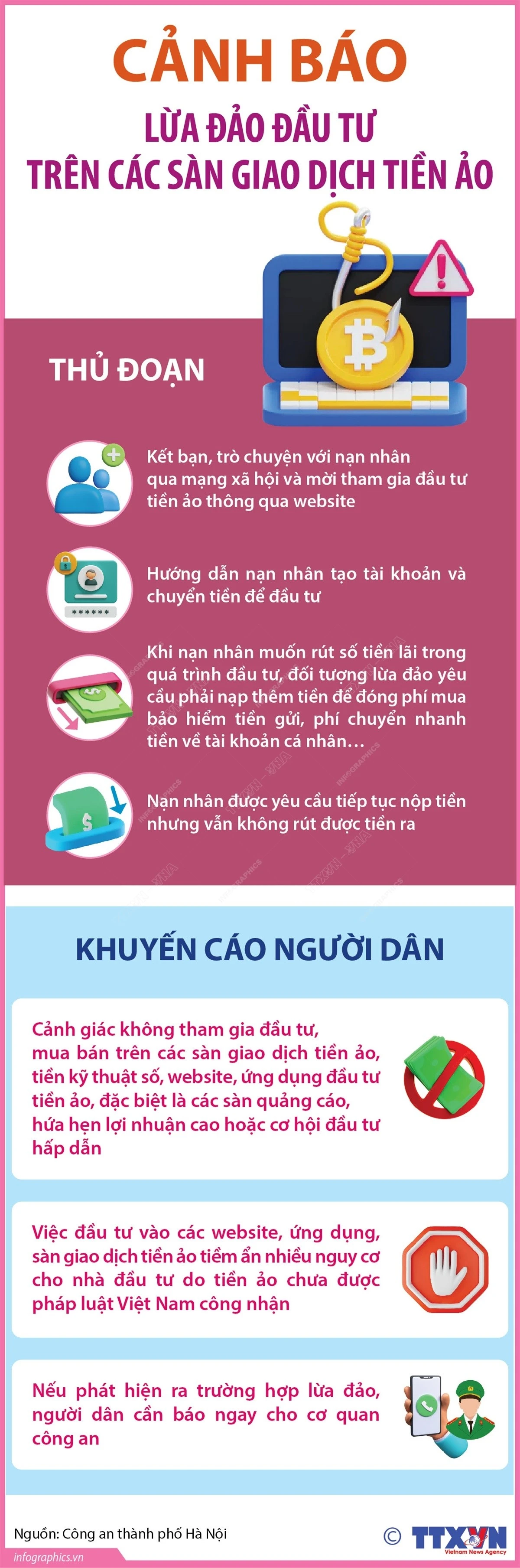 Cảnh báo lừa đảo đầu tư trên các sàn giao dịch tiền ảo - Ảnh 1.