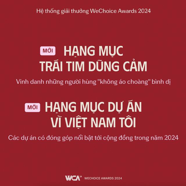 WeChoice Awards 2024 quay trở lại với chủ đề Việt Nam tôi đó - Ảnh 5.