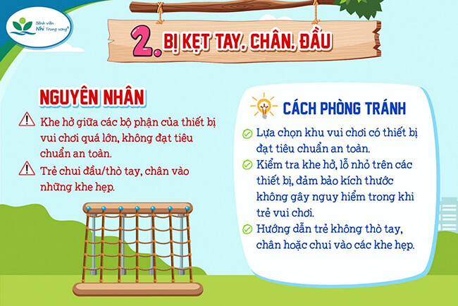 8 loại tại nạn thường gặp ở trẻ - Ảnh 2.