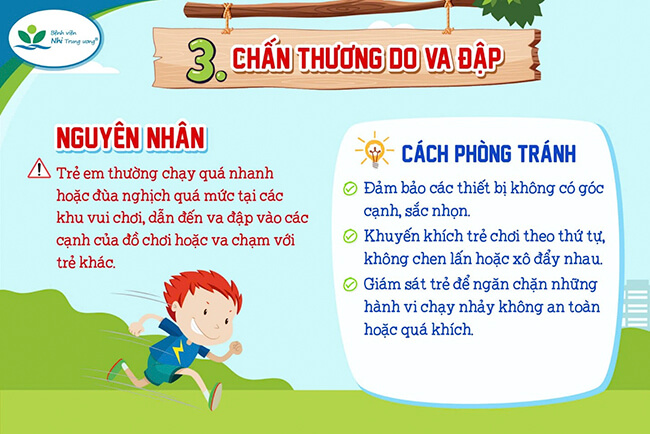 8 loại tại nạn thường gặp ở trẻ - Ảnh 3.