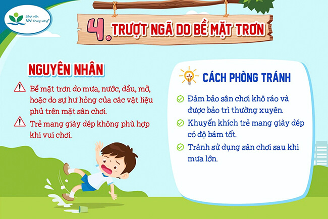 8 loại tại nạn thường gặp ở trẻ - Ảnh 4.