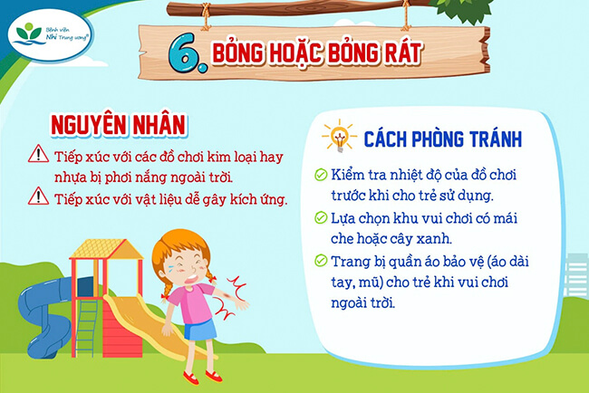 8 loại tại nạn thường gặp ở trẻ - Ảnh 6.