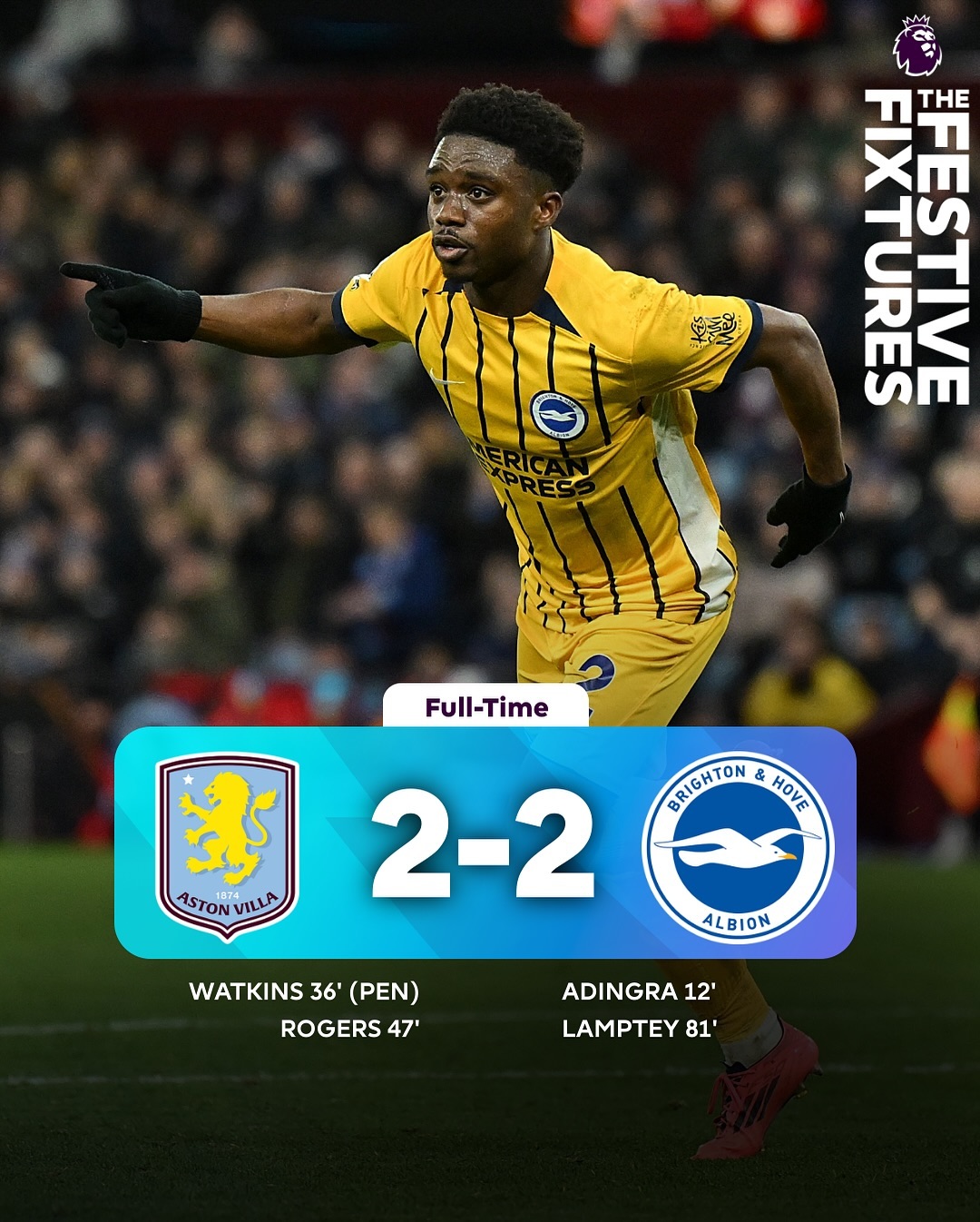 Brighton xuất sắc chia điểm trước Aston Villa - Ảnh 1.