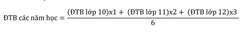 Công thức tính điểm xét tốt nghiệp THPT năm 2025 - Ảnh 1.