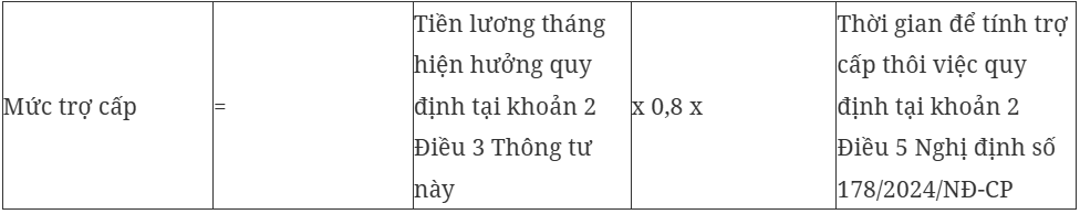 Hướng dẫn cách tính hưởng chính sách nghỉ thôi việc đối với cán bộ, công chức - Ảnh 1.