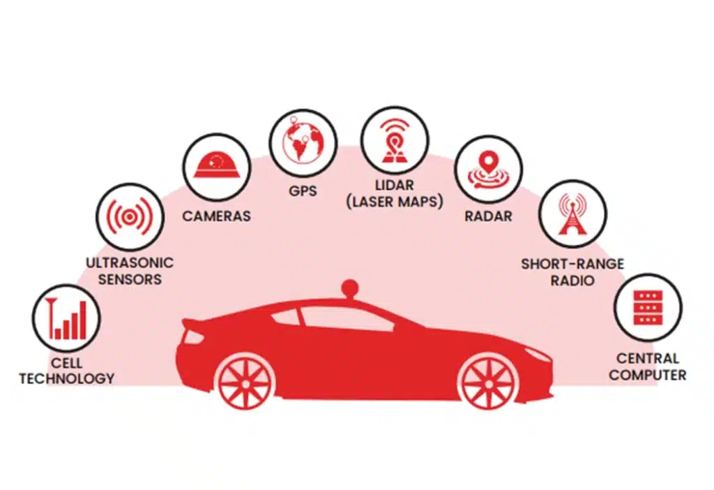 7 đột phá công nghệ đáng mong đợi trong năm 2025 - Ảnh 4.