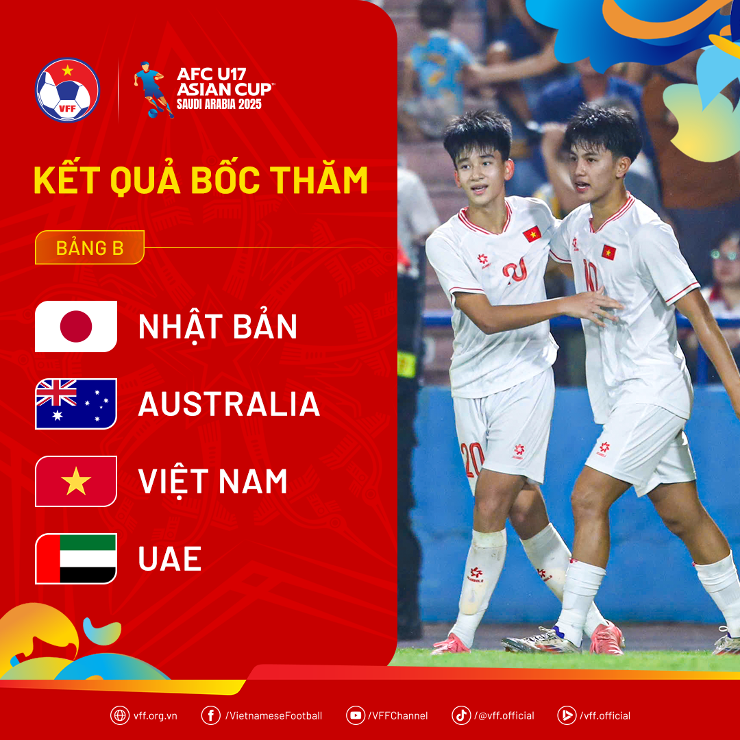 Đội tuyển U17 Việt Nam cùng bảng với ĐKVĐ Nhật Bản tại VCK U17 châu Á 2025 - Ảnh 1.