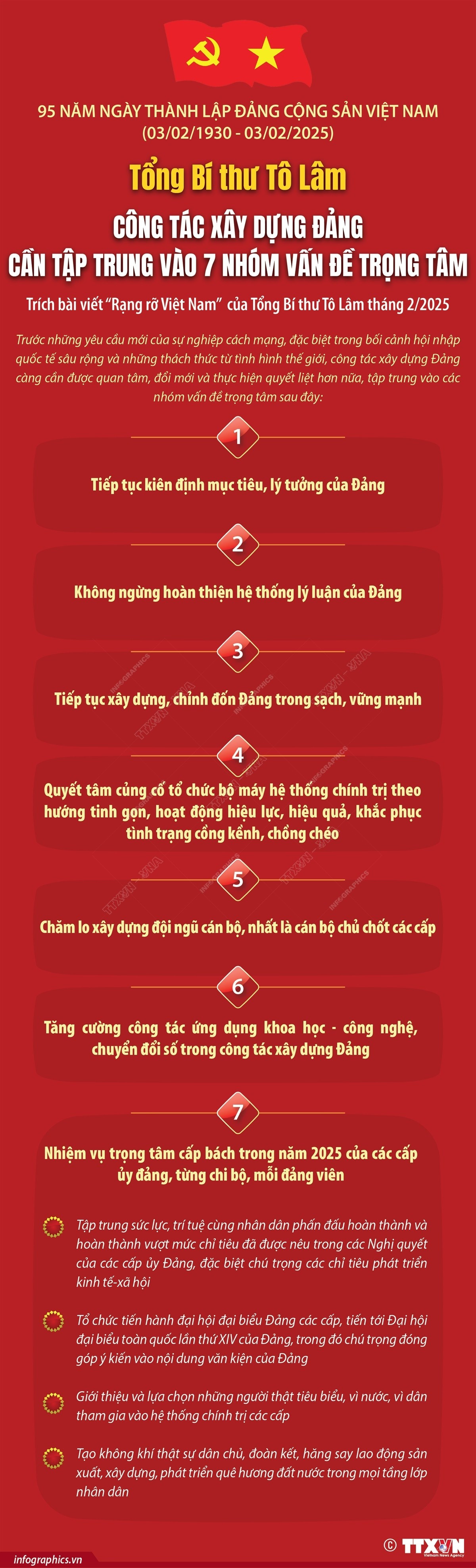 Tổng Bí thư Tô Lâm: Công tác xây dựng Đảng cần tập trung vào 7 nhóm vấn đề trọng tâm - Ảnh 1.