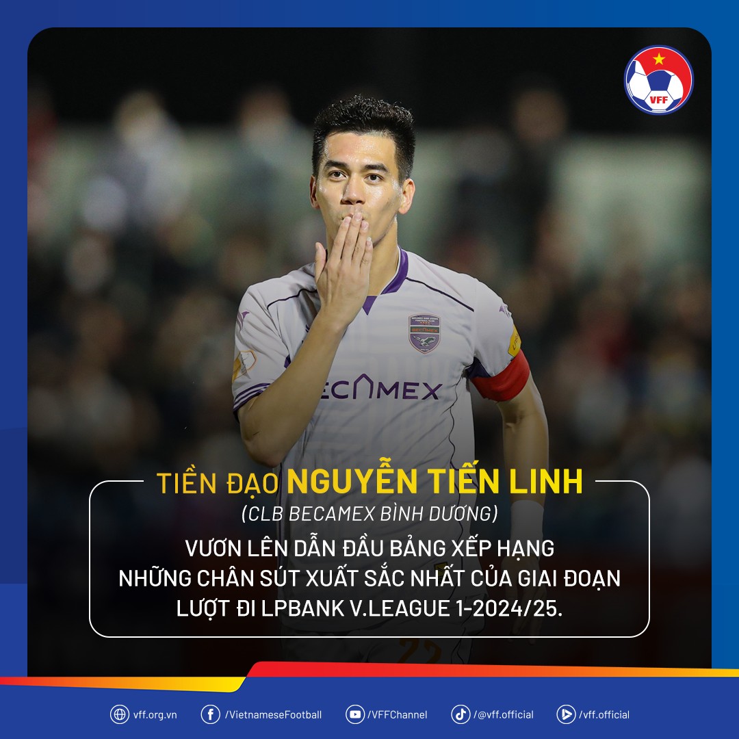 Điểm nhấn V.League: Tiến Linh dẫn đầu danh sách Vua phá lưới sau lượt đi - Ảnh 1.