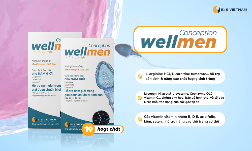 Wellmen Conception - lựa chọn hàng đầu cho sức khỏe sinh sản nam giới - Ảnh 1.