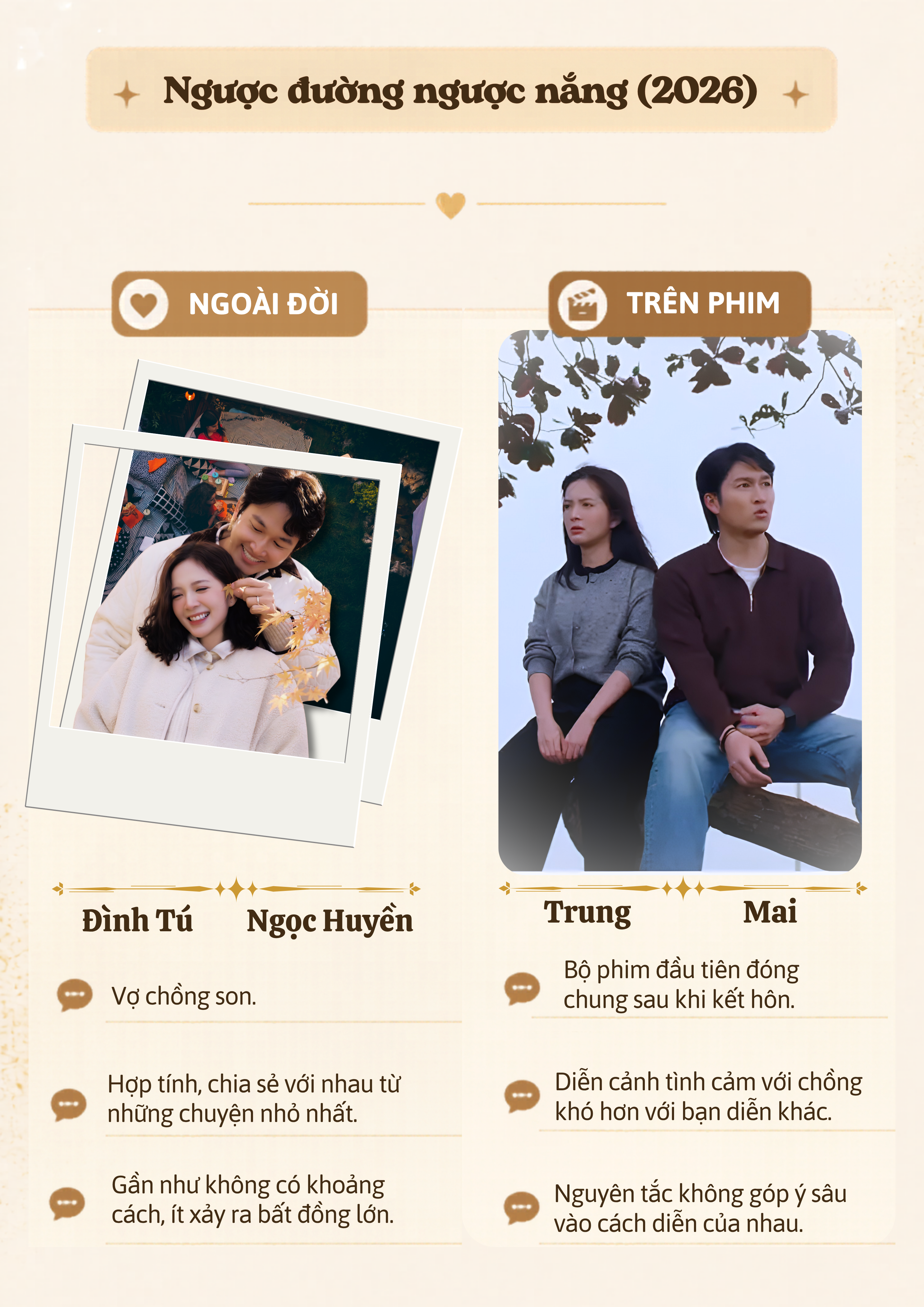 Những cặp vợ chồng 'rủ nhau' đ&oacute;ng phim - Ảnh 1.