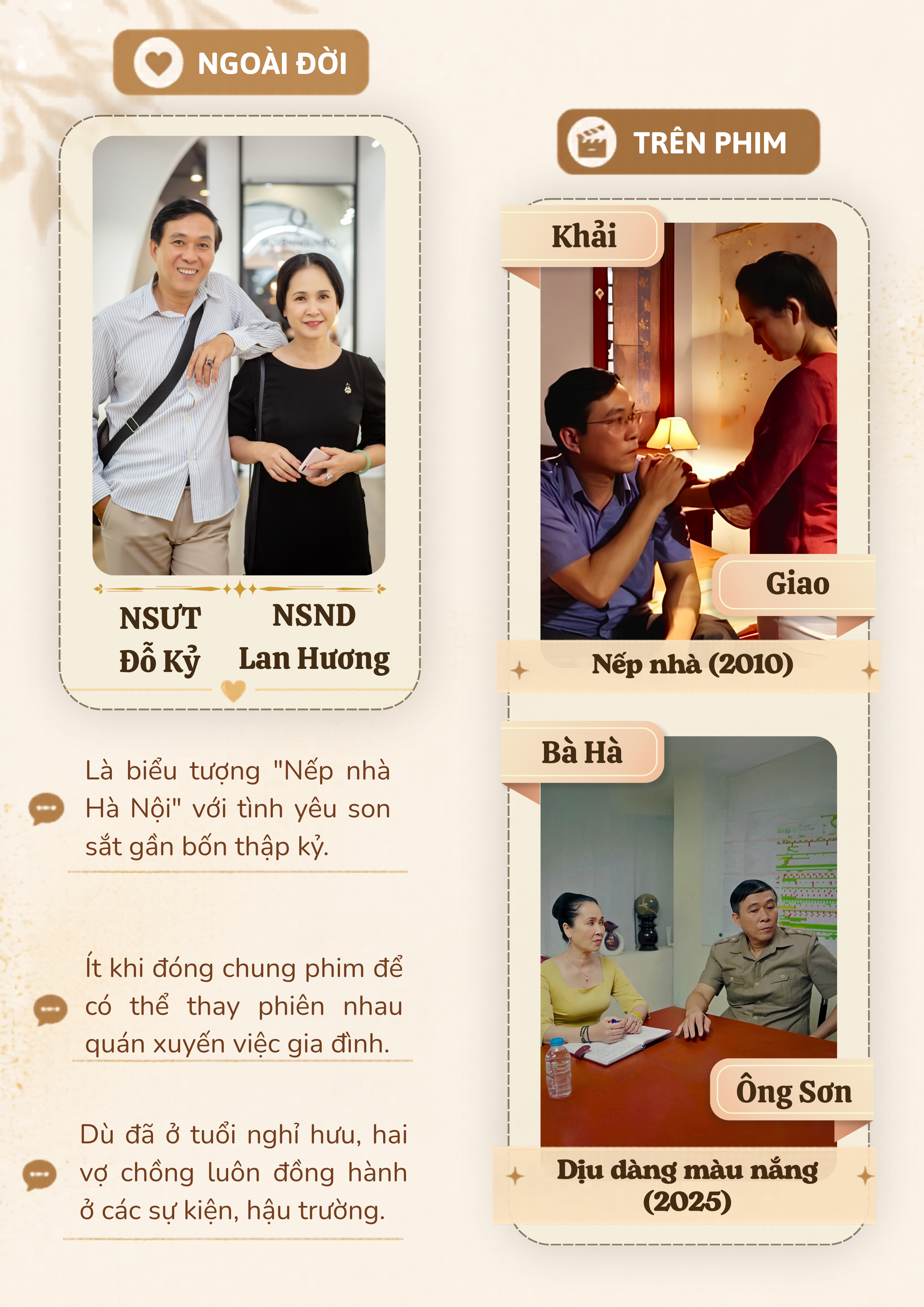 Những cặp vợ chồng 'rủ nhau' đ&oacute;ng phim - Ảnh 5.