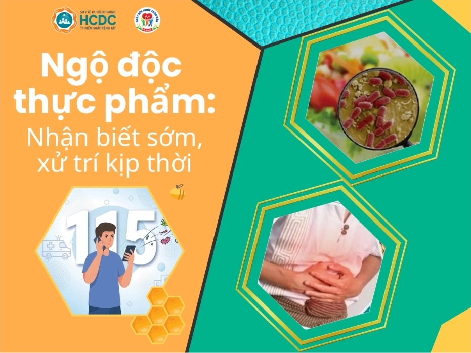 Ngộ độc thực phẩm: Nhận biết sớm, xử trí kịp thời- Ảnh 1. Ngộ độc thực phẩm: Nhận biết sớm, xử trí kịp thời- Ảnh 1.