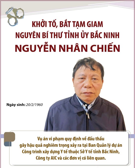 Bảo vệ nền tư tưởng của Đảng: Phòng chống tham nhũng - quyết tâm Chính trị của Đảng, củng cố niềm tin nhân dân - Ảnh 2.