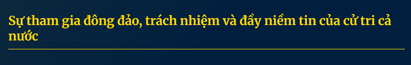 Tổng Bí thư: Mỗi đại biểu trúng cử phải luôn ghi nhớ phía sau mình là niềm tin, là sự gửi gắm của cử tri - Ảnh 1.