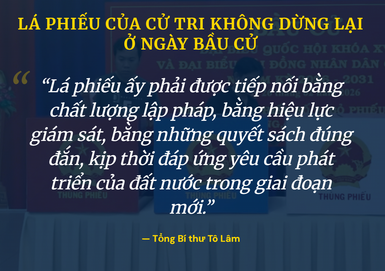 Tổng Bí thư: Mỗi đại biểu trúng cử phải luôn ghi nhớ phía sau mình là niềm tin, là sự gửi gắm của cử tri - Ảnh 5.