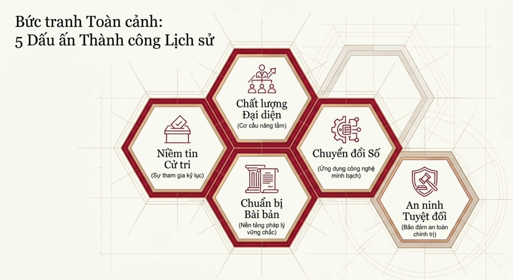 Tổng Bí thư: Mỗi đại biểu trúng cử phải luôn ghi nhớ phía sau mình là niềm tin, là sự gửi gắm của cử tri - Ảnh 3.