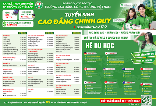Trường Cao đẳng Công thương Việt Nam mở rộng hợp tác quốc tế, tạo cơ hội việc làm cho sinh viên tại Hàn Quốc - Ảnh 3.