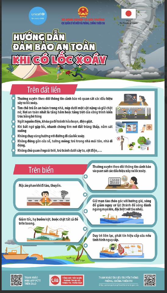 Vòi rồng xuất hiện tại vùng biển Quảng Ninh- Ảnh 2. Vòi rồng xuất hiện tại vùng biển Quảng Ninh- Ảnh 2.