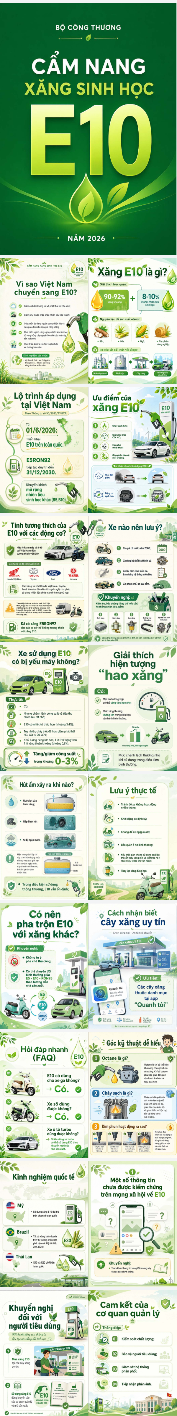 Cẩm nang sử dụng xăng E10- Ảnh 1. Cẩm nang sử dụng xăng E10- Ảnh 1.