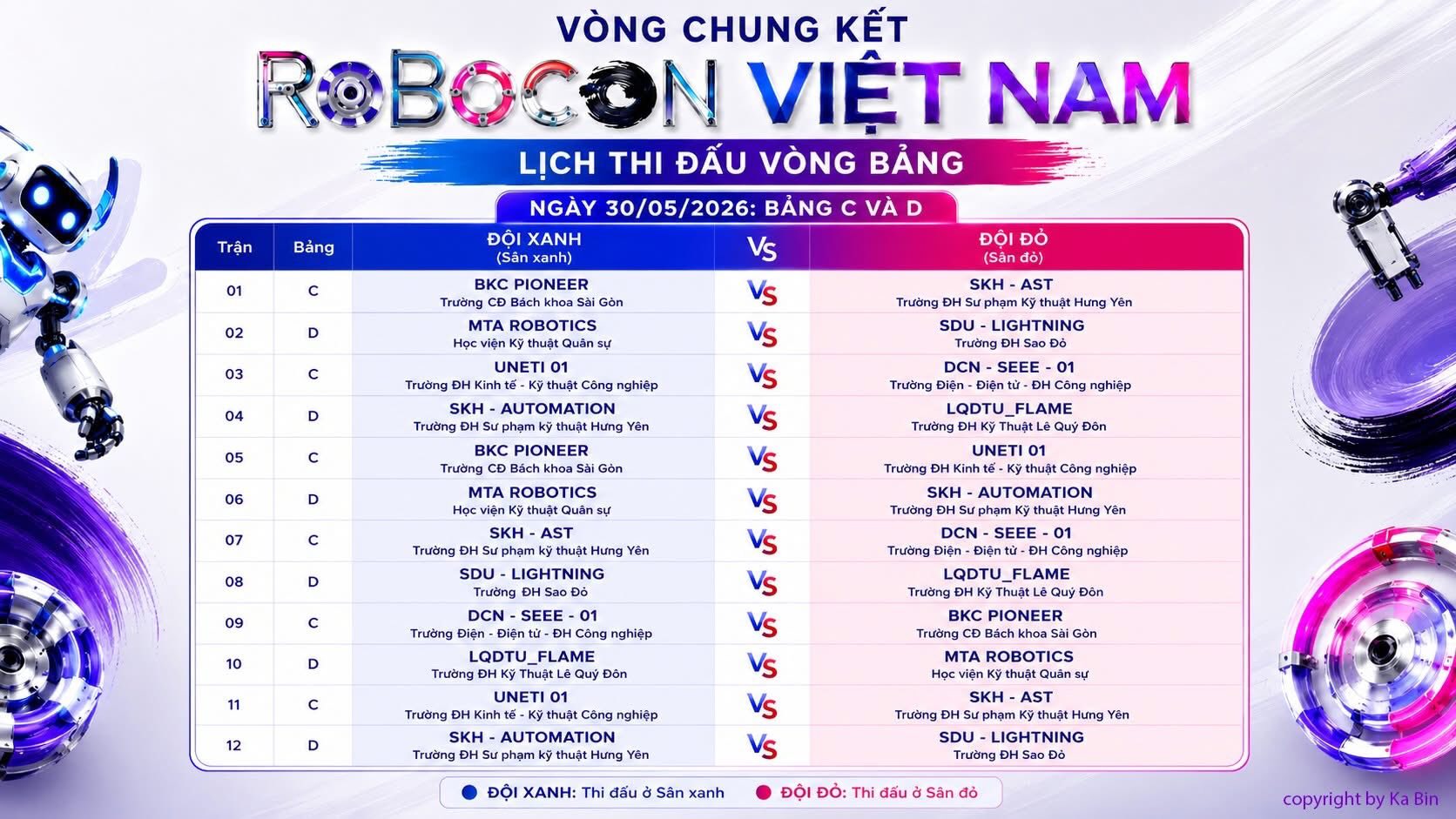 Vòng Chung kết Robocon Việt Nam 2026: Nhìn lại ngày thi đấu đầu tiên - Ảnh 13.