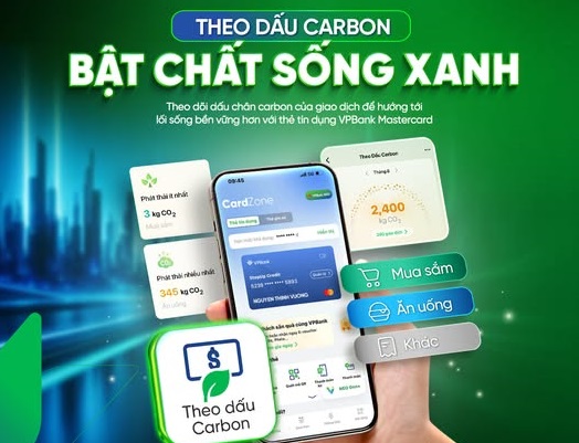 New digital tool helps consumers track carbon footprint of everyday spending - Ảnh 1.