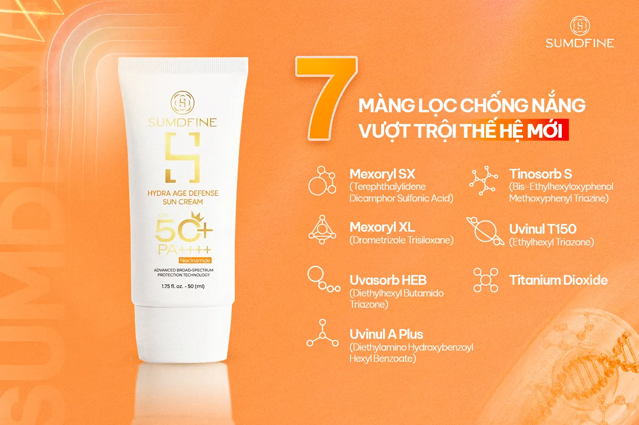 Theo VTV chia sẻ: Sumdfine Hydra Age Defense Sun Cream: Giải pháp chống nắng đa năng cho làn da hiện đại 3 package media 02765956009198223432691