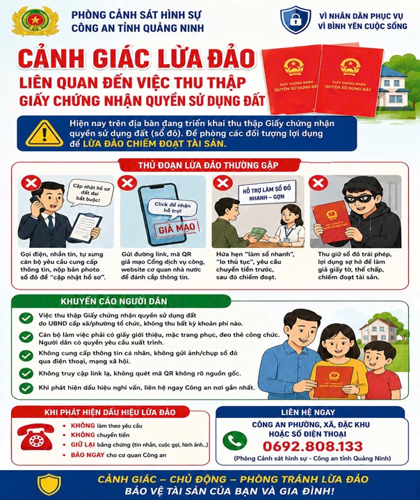 Cảnh giác thủ đoạn lợi dụng thu thập giấy chứng nhận quyền sử dụng đất để lừa đảo - Ảnh 1.
