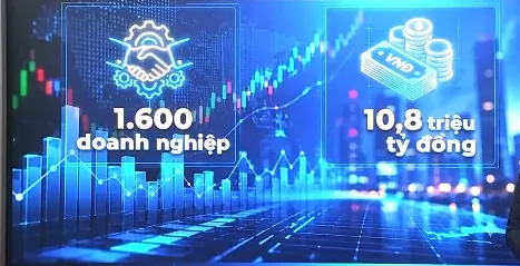 26 năm thị trường chứng khoán Việt Nam: Nâng tầm kênh dẫn vốn cho nền kinh tế - Ảnh 1.