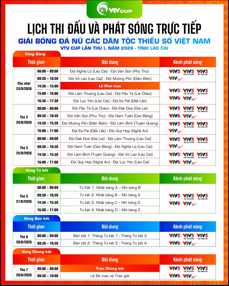 Lịch thi đấu và phát sóng trực tiếp Giải Bóng đá nữ các dân tộc thiểu số Việt Nam VTV Cup lần thứ I- Ảnh 1.