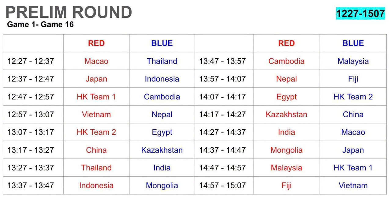 Không khí sôi động tại ABU Robocon 2026 - Ảnh 7.