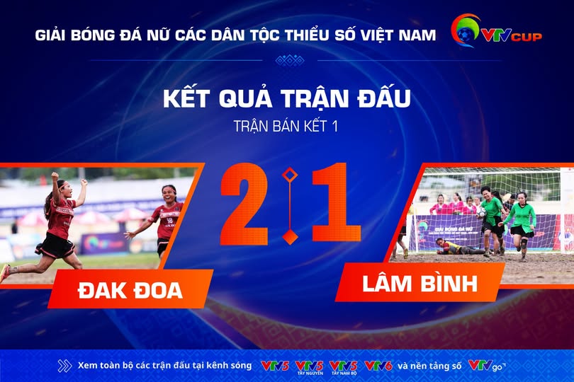 Lịch trực tiếp Chung kết Giải Bóng đá nữ các dân tộc thiểu số Việt Nam VTV Cup 2026- Ảnh 2.
