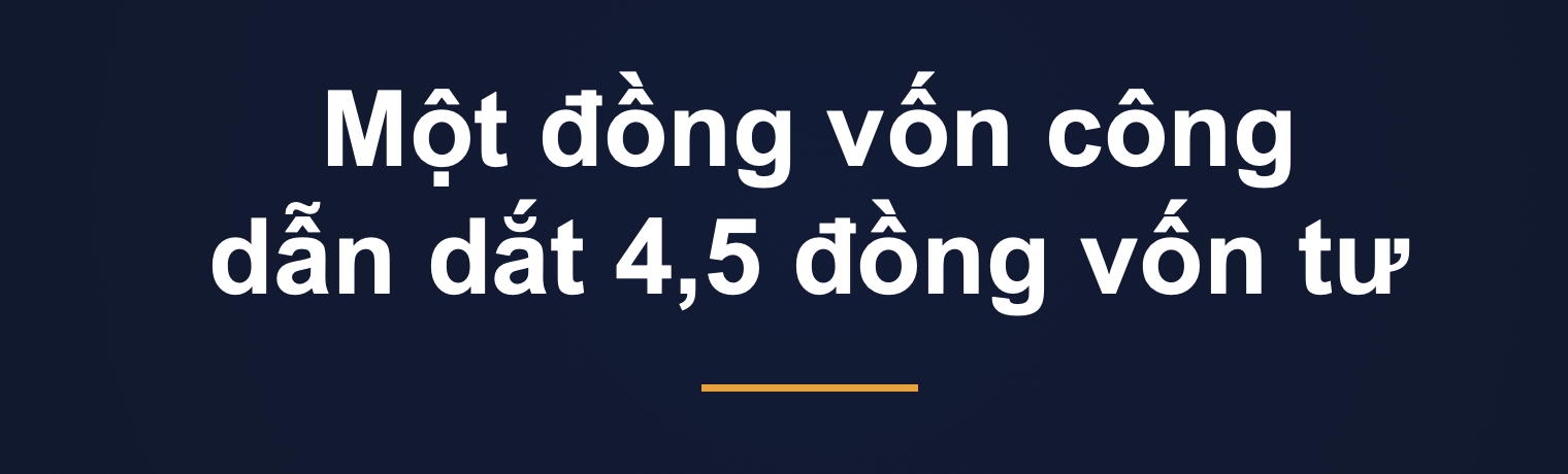 Hà Nội: Mở rộng không gian phát triển, nâng chất lượng sống của người dân - Ảnh 9.