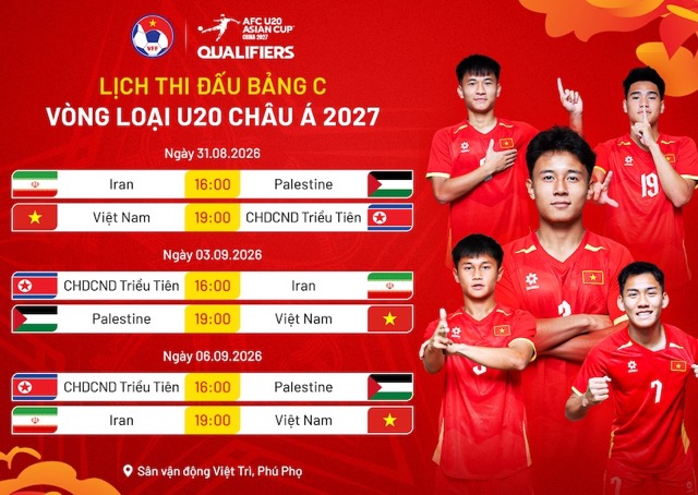 Thua Palestine, U20 Việt Nam đối mặt nguy cơ xuống hạng- Ảnh 4. Thua Palestine, U20 Việt Nam đối mặt nguy cơ xuống hạng- Ảnh 4.