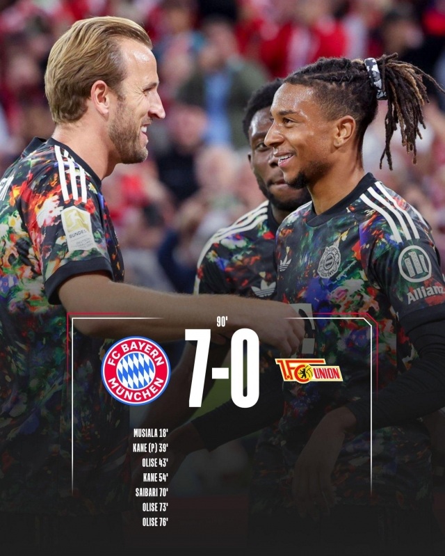 Harry Kane lập kỷ lục, Bayern Munich đại thắng 7-0- Ảnh 1. Harry Kane lập kỷ lục, Bayern Munich đại thắng 7-0- Ảnh 1.