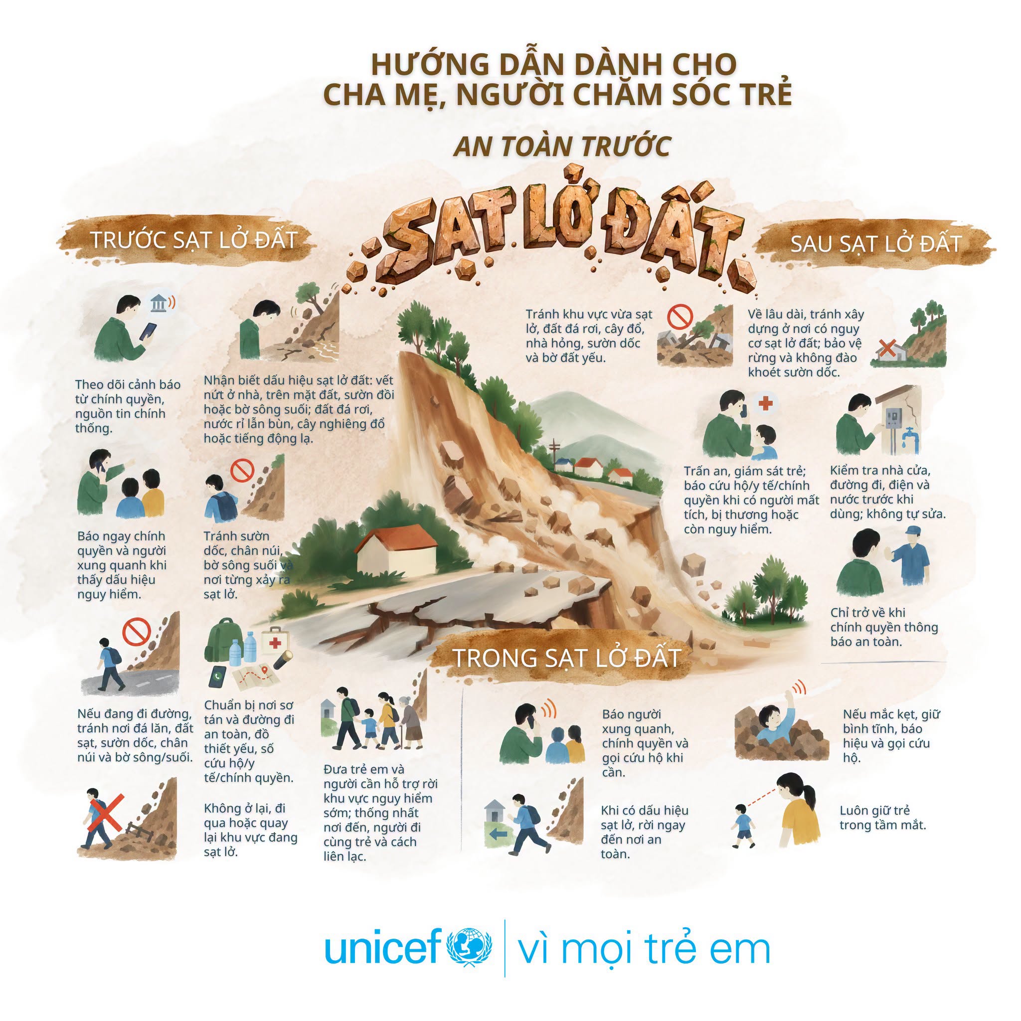 Bảo vệ trẻ an toàn trước nguy cơ sạt lở đất- Ảnh 1.