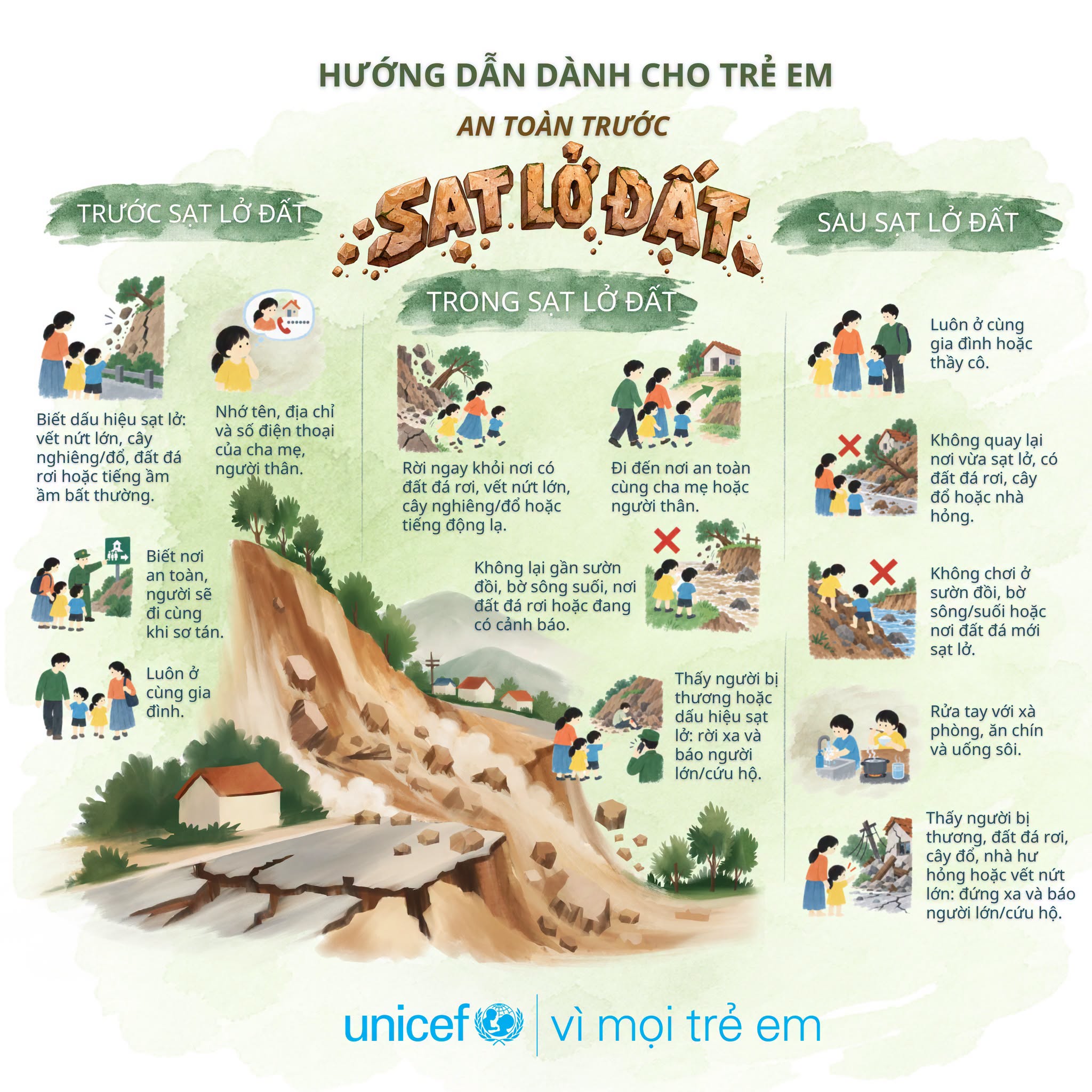 Bảo vệ trẻ an toàn trước nguy cơ sạt lở đất- Ảnh 2.