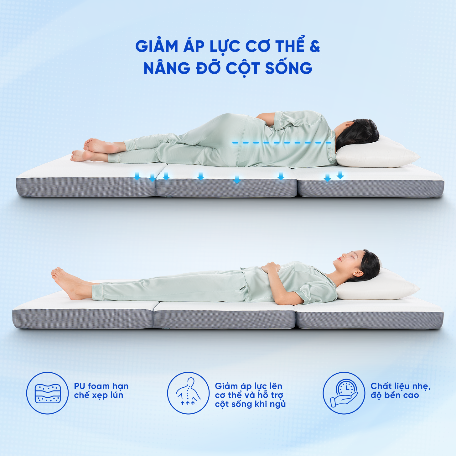 Đập tan định kiến nóng bí và sụt lún với nệm foam công nghệ mới iComfy- Ảnh 1. Đập tan định kiến nóng bí và sụt lún với nệm foam công nghệ mới iComfy- Ảnh 1.