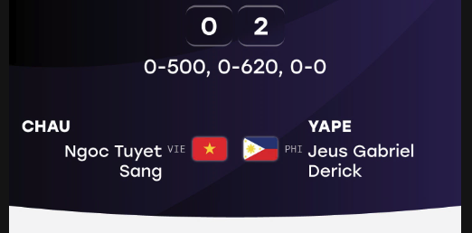 TRỰC TIẾP ASIAD 20 ngày 2/10: Taekwondo giành HCB, Cầu mây trên hành trình bảo vệ ngôi hậu - Ảnh 1.