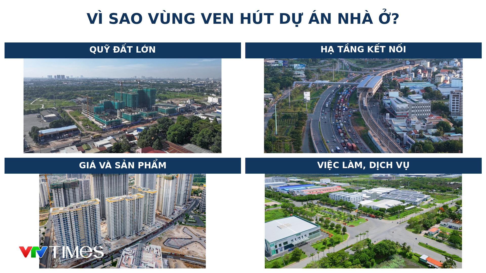 TP Hồ Chí Minh: Điều gì khiến vùng ven trở thành điểm đến cho các dự án nhà ở?- Ảnh 1.
