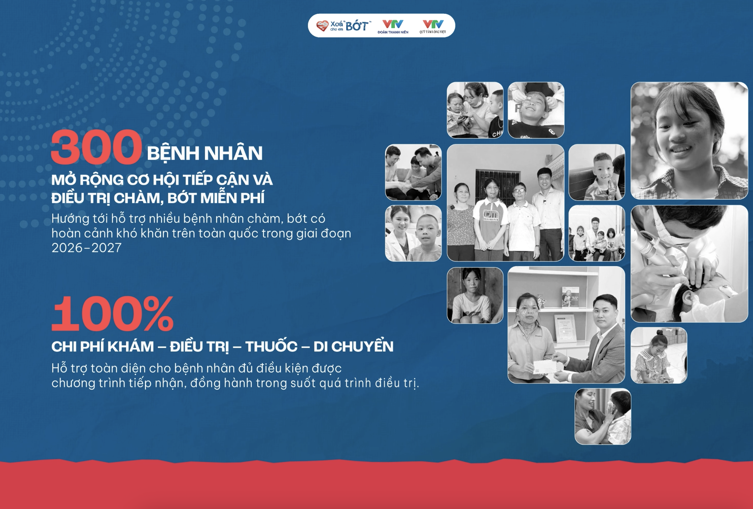 "Xóa Bớt Cho Em" 2026 – 2027: Chủ động tầm soát trực tiếp tại 3 miền Bắc - Trung - Nam - Ảnh 2.